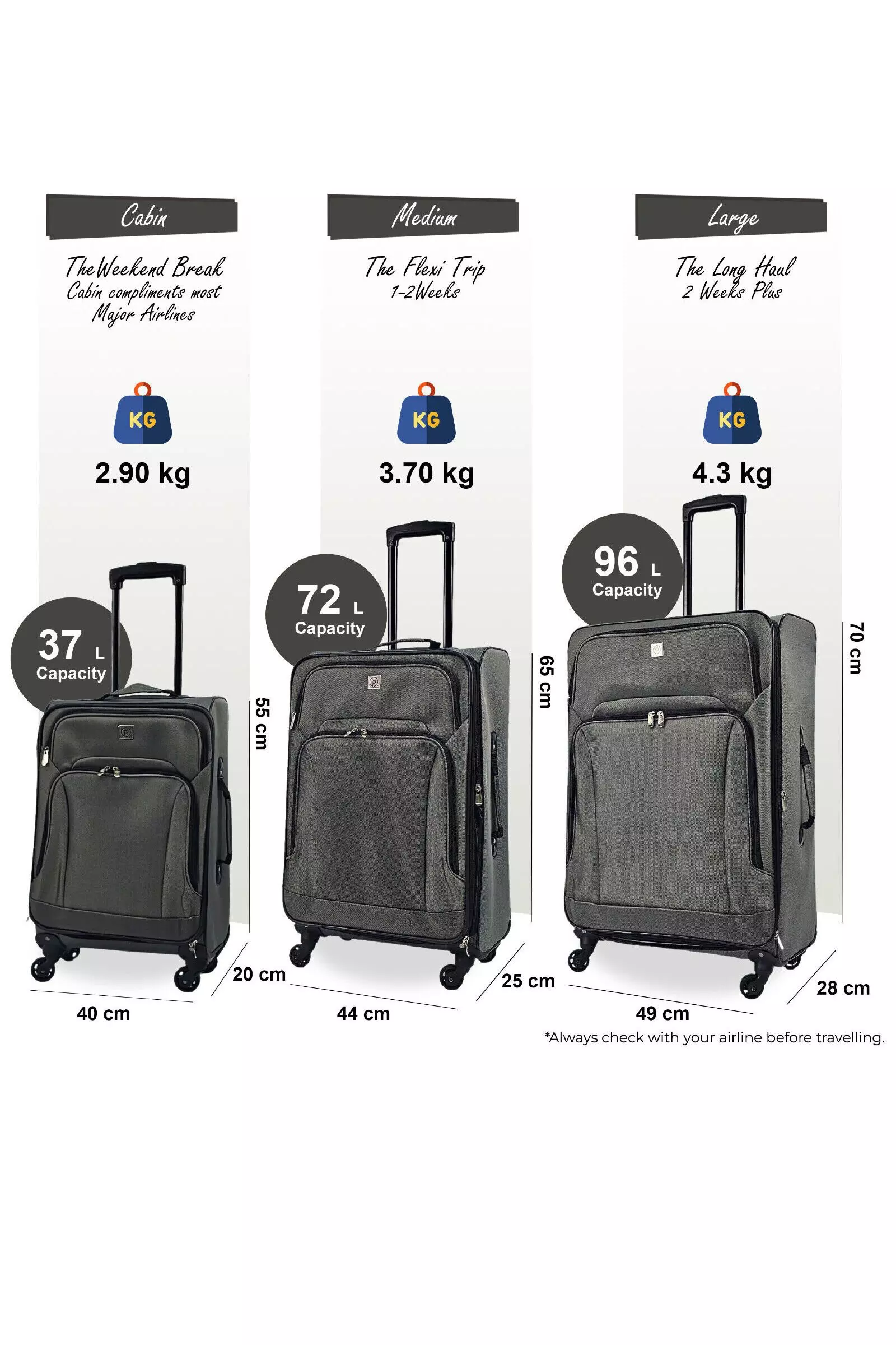Grey Lightweight Suitcases 4 Wheel Luggage Travel Cases Soft Bags Cabin Set alternative image