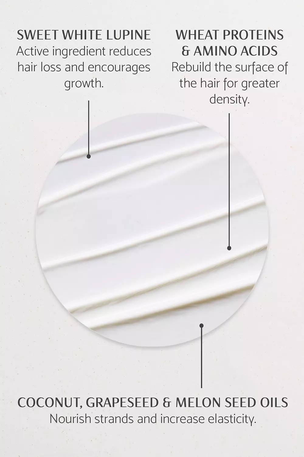 Multi Give Me Strength Strengthening Hair Mask 200ml alternative image
